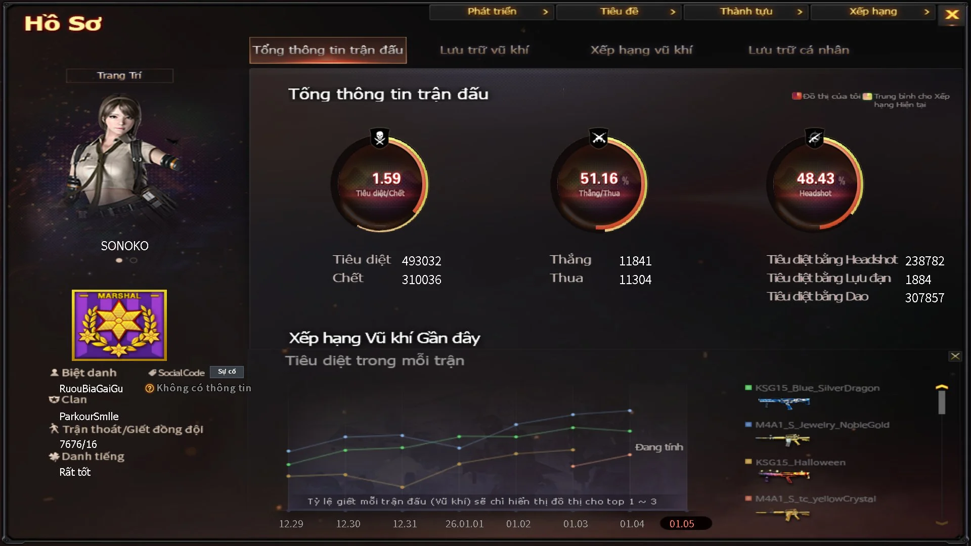 nhokcho11vn - Ảnh 77