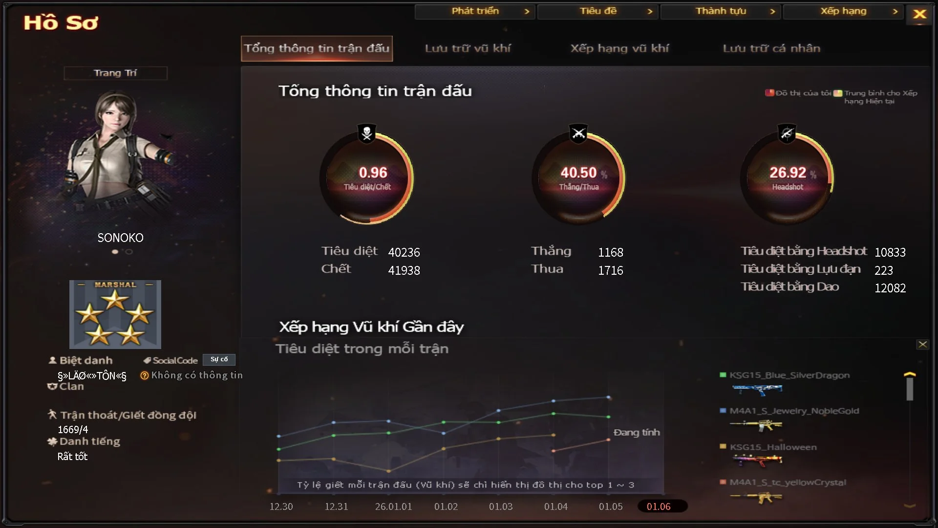 asdasd00081 - Ảnh 47