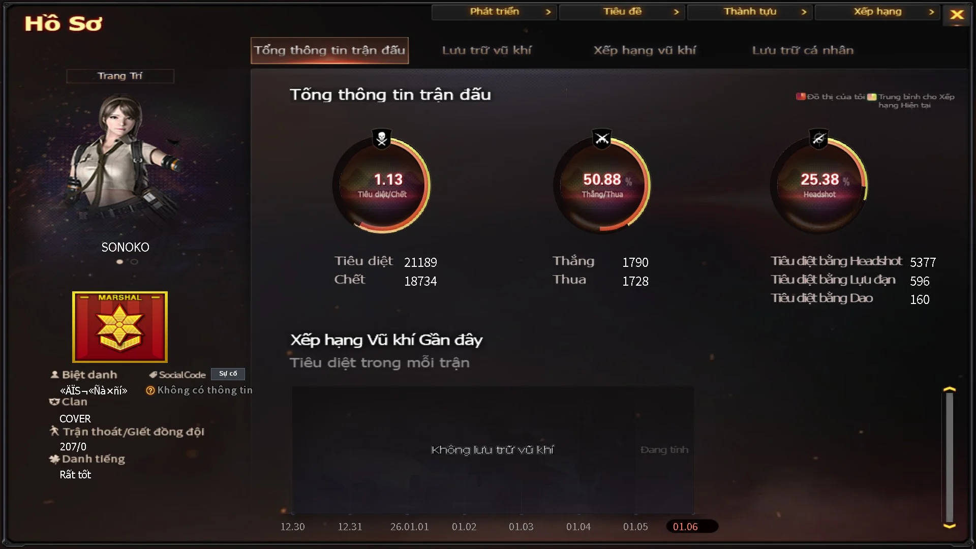 hihihahaok - Ảnh 58