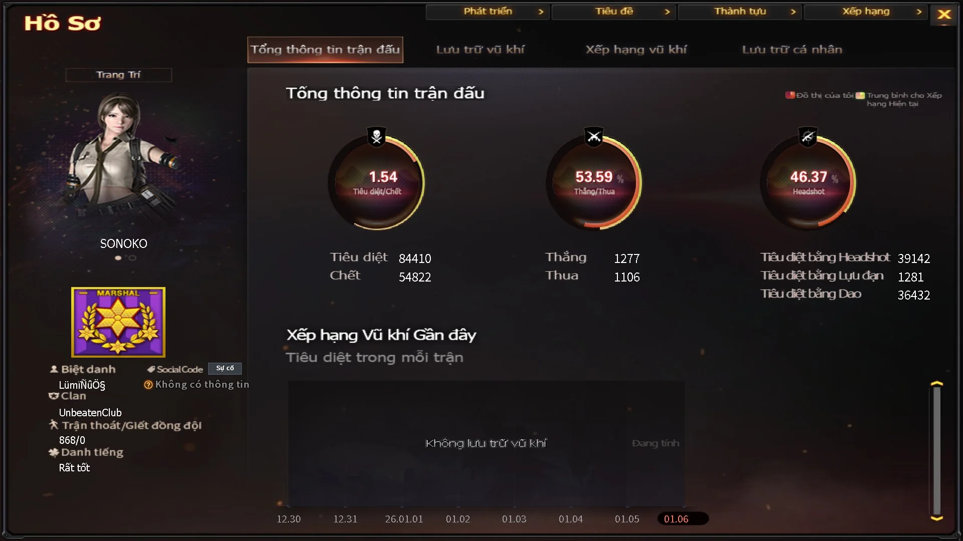 hanguyen2020 - Ảnh 42