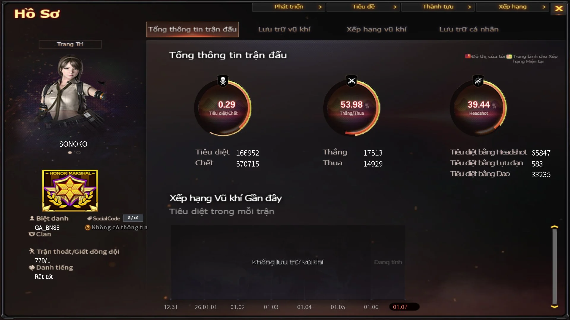 tysaudoi2017 - Ảnh 57