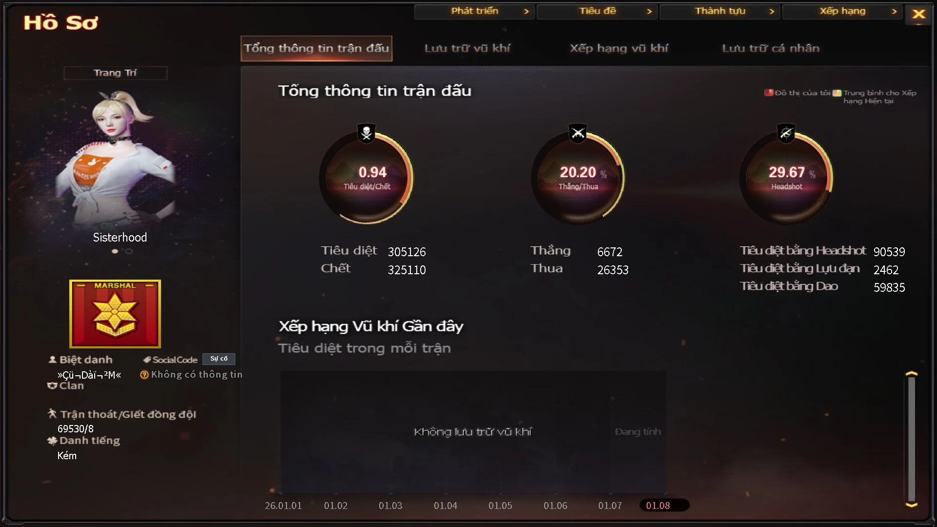 congden30 - Ảnh 49