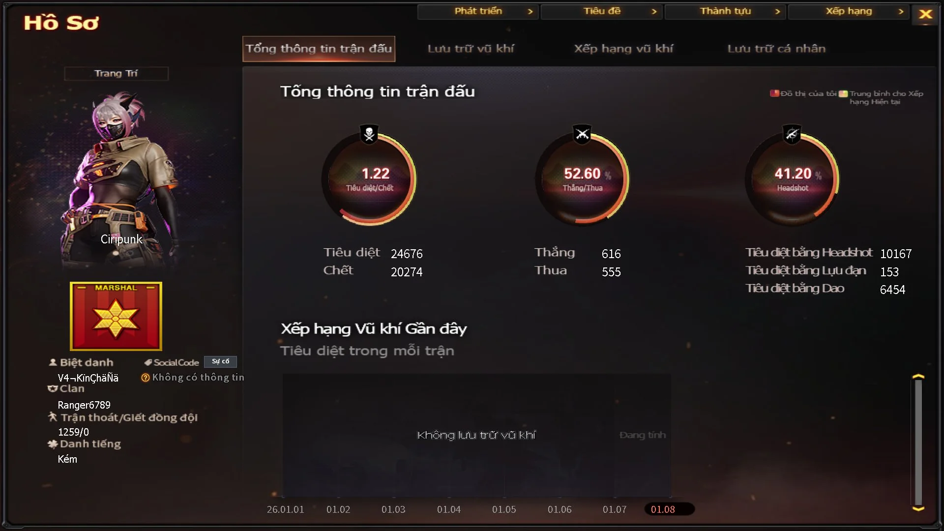 duclinh9897a - Ảnh 28