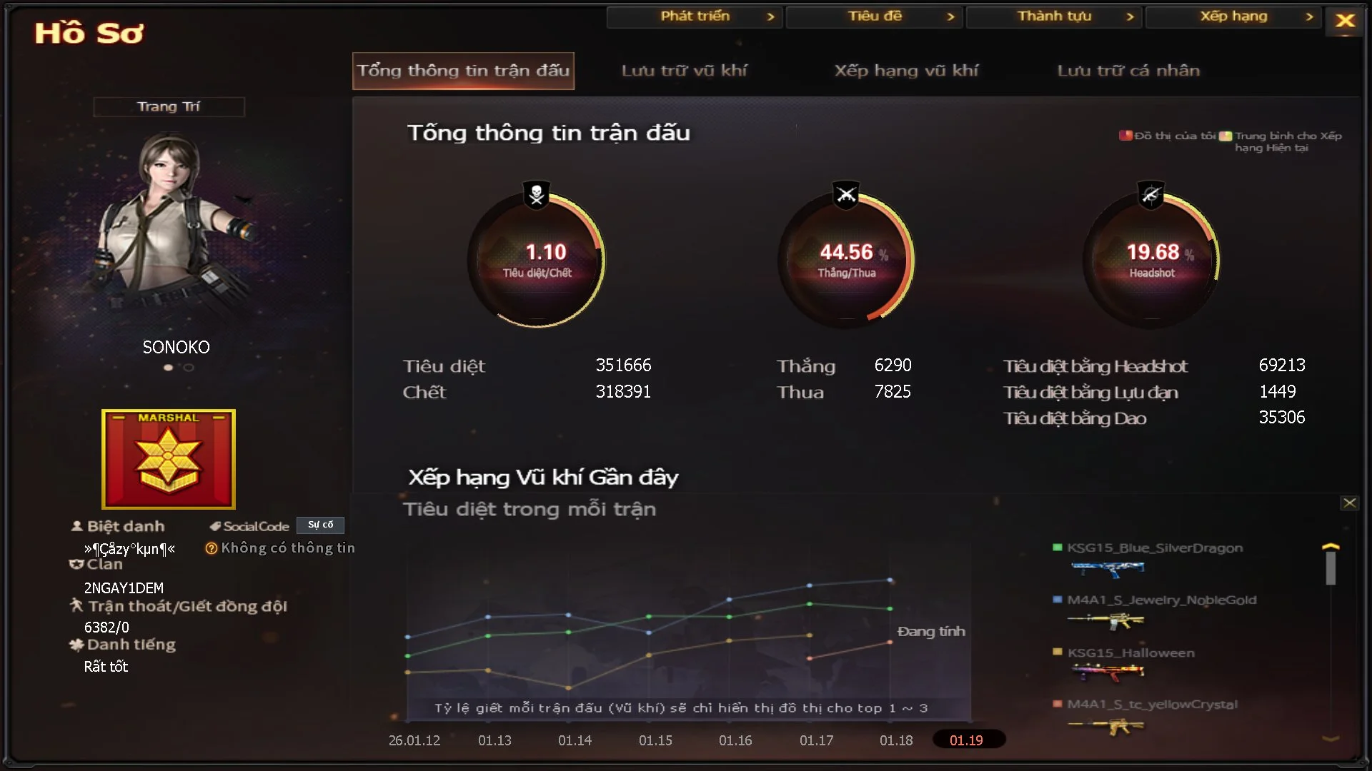 cherbui2ry - Ảnh 67