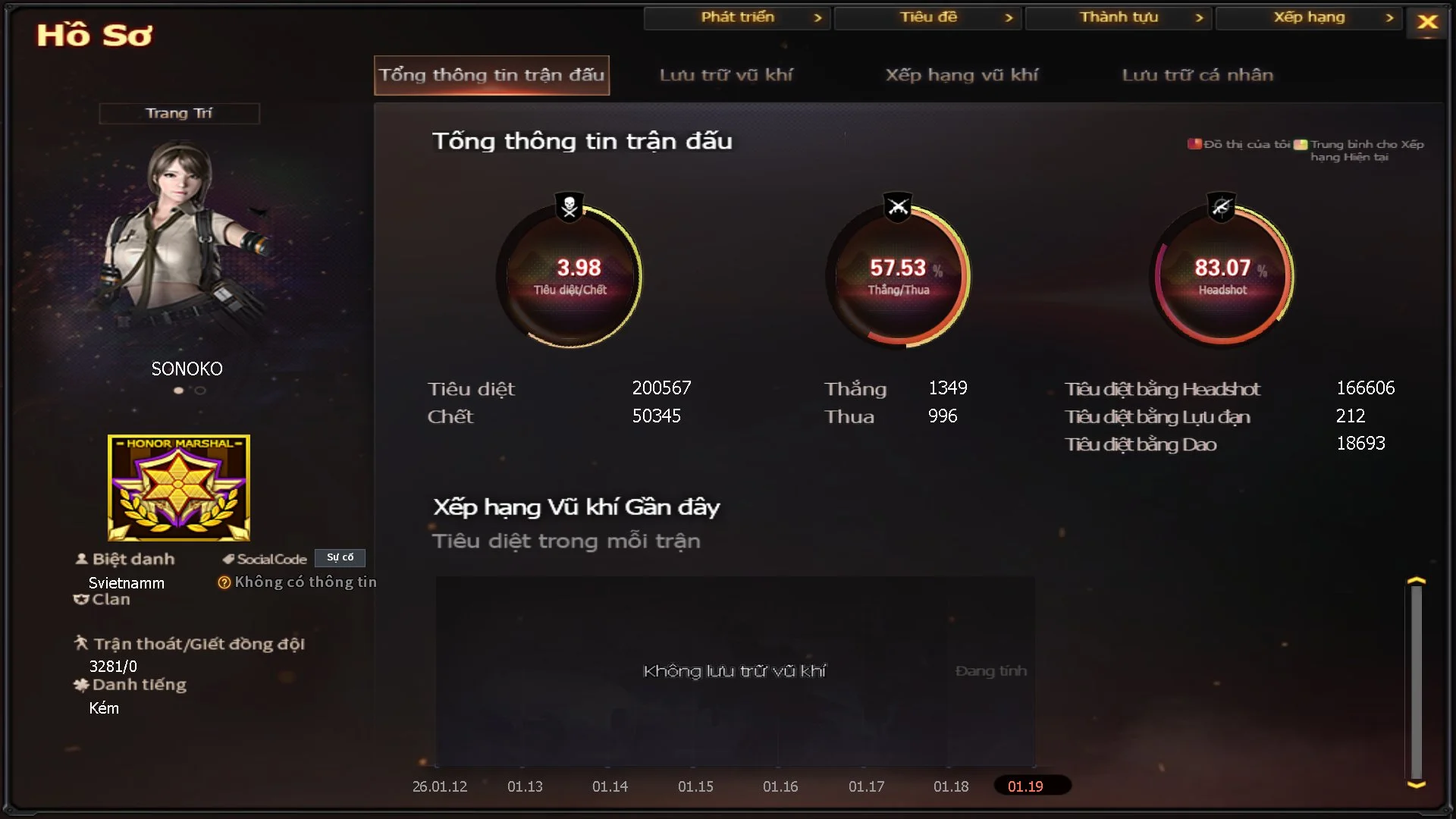 dotkick.vtc - Ảnh 44