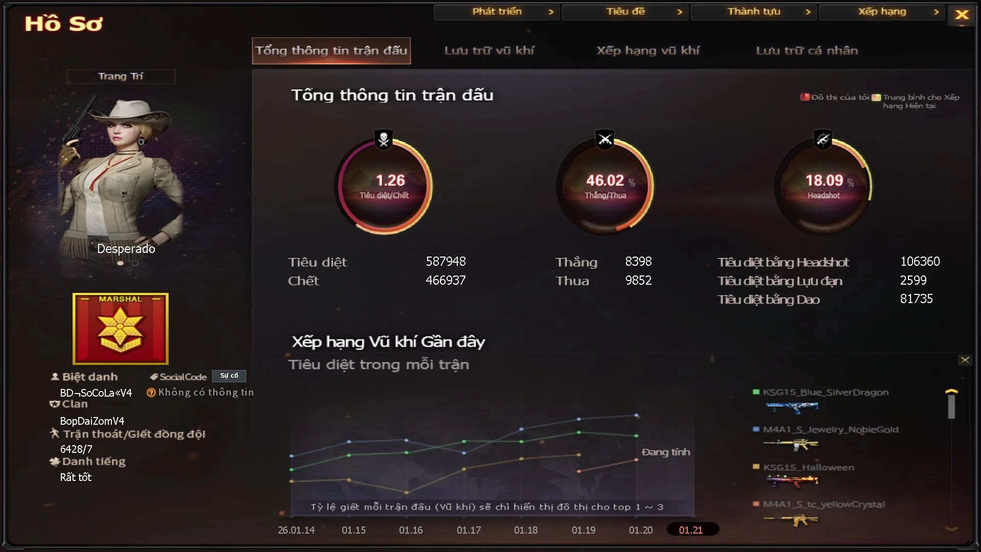 Luckyboy954 - Ảnh 50