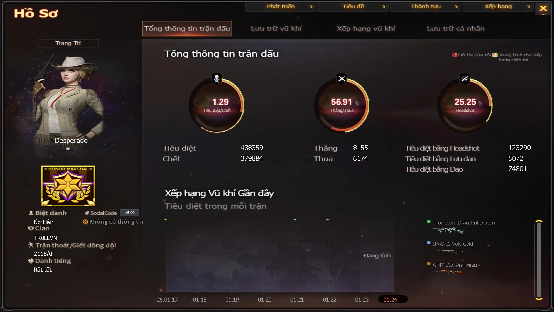 nguyenhai130297 - Ảnh 78