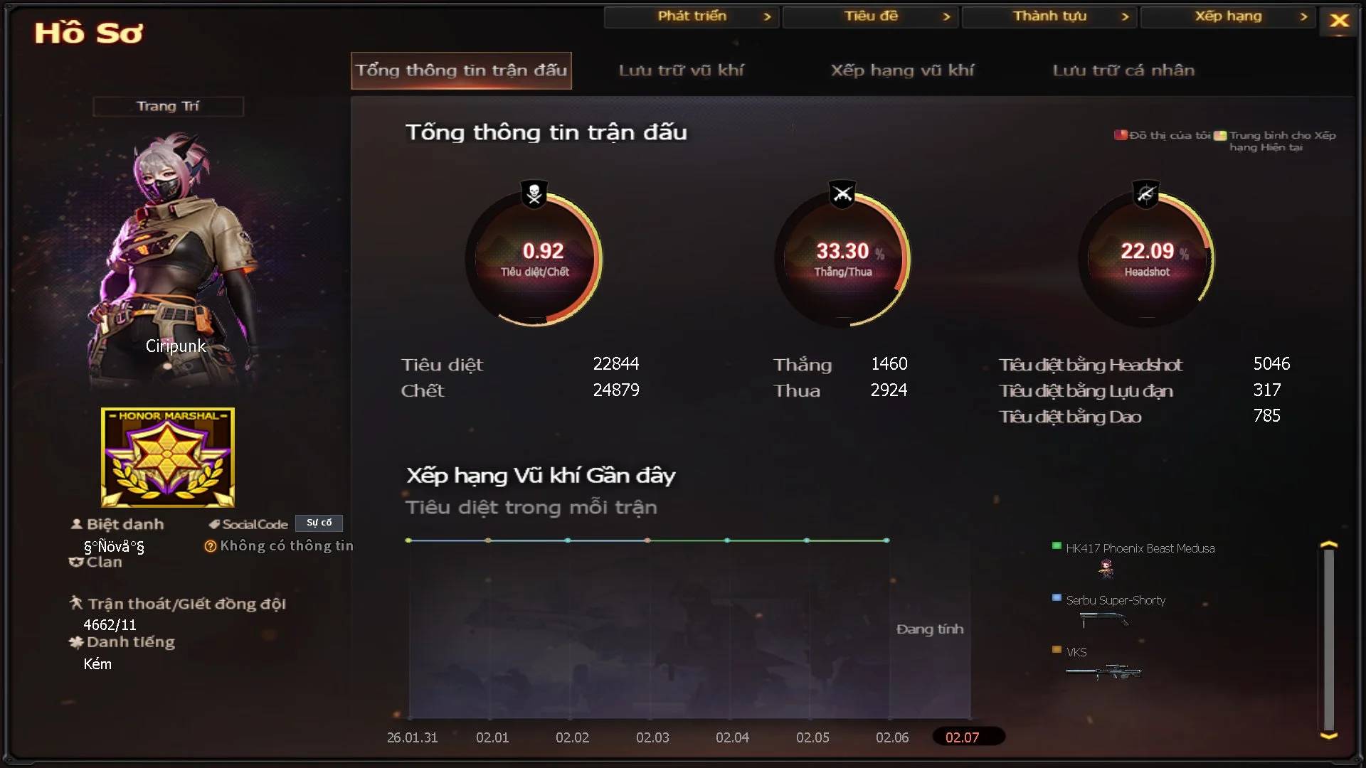 anhloc2020 - Ảnh 82