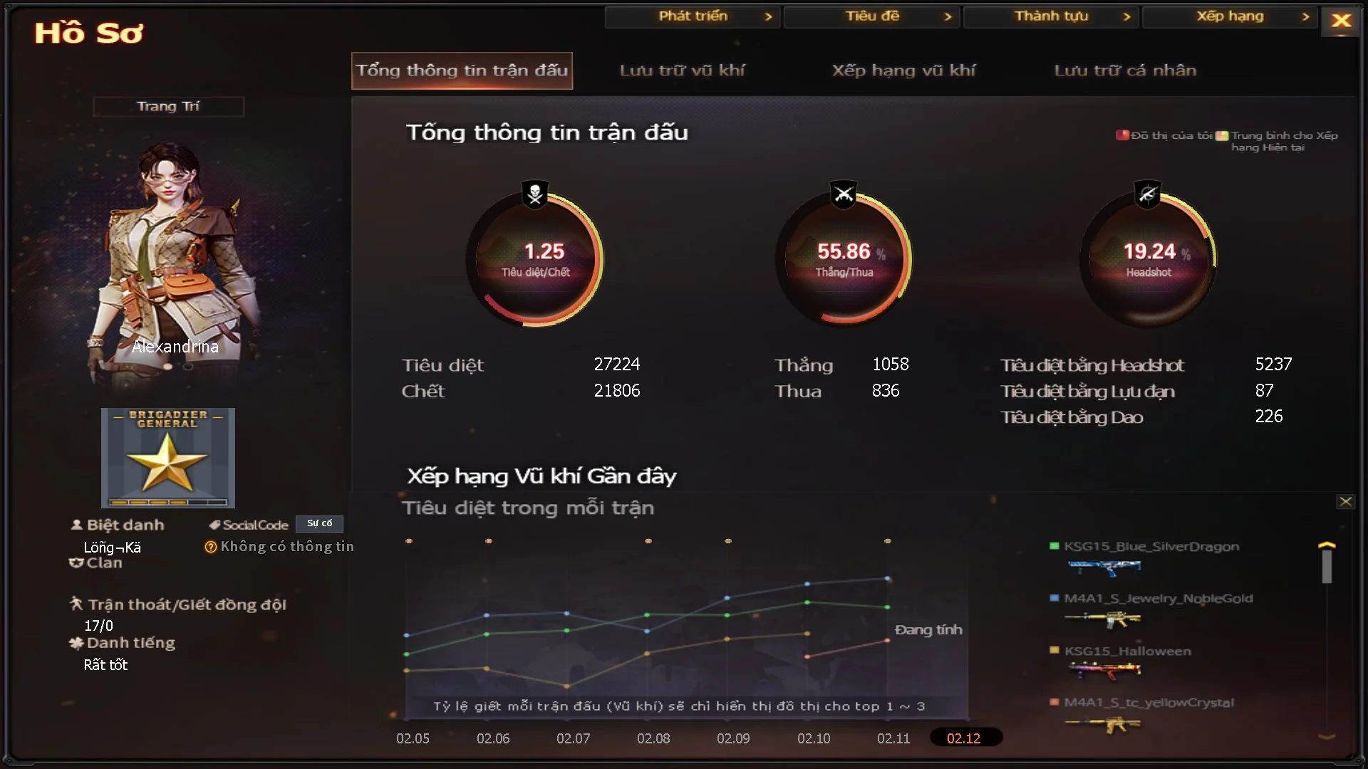 votoitenoanh - Ảnh 30