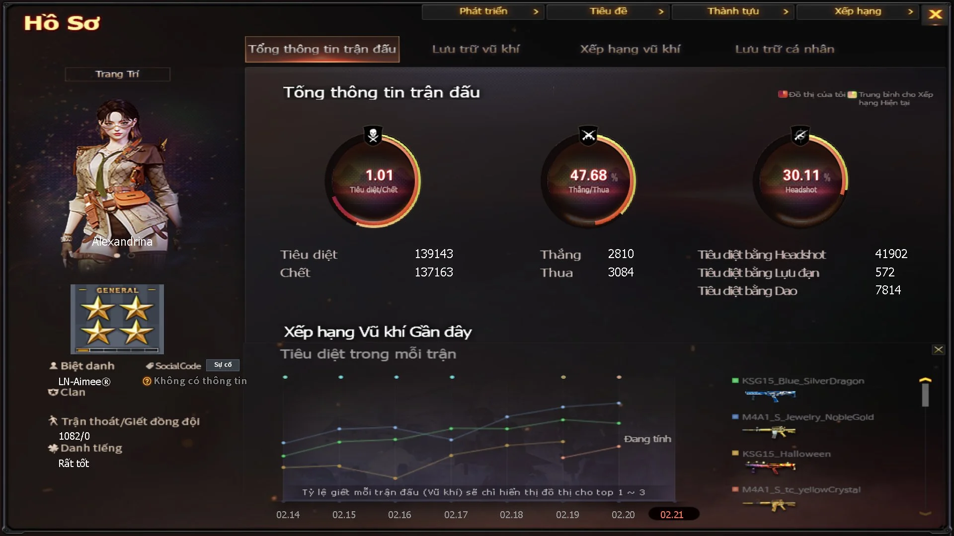 dinhtuyen111 - Ảnh 33