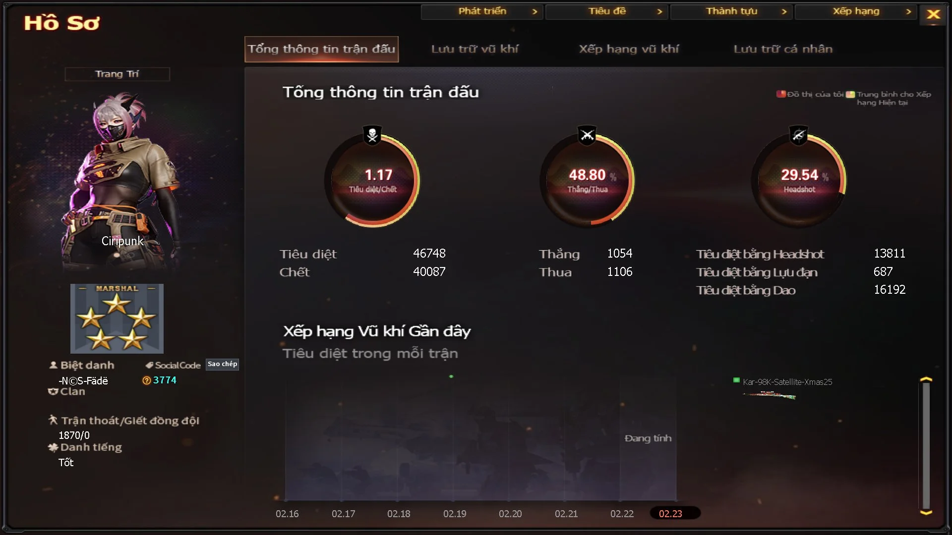 nhocstcf12 - Ảnh 46