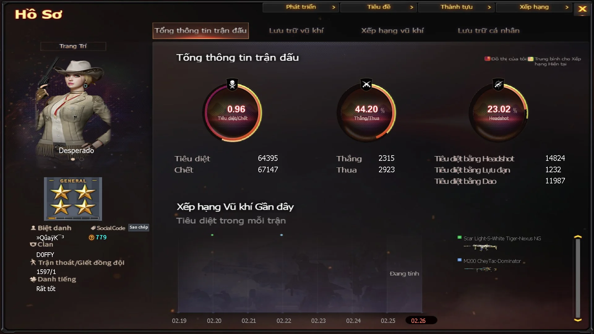 khanhvt36 - Ảnh 47