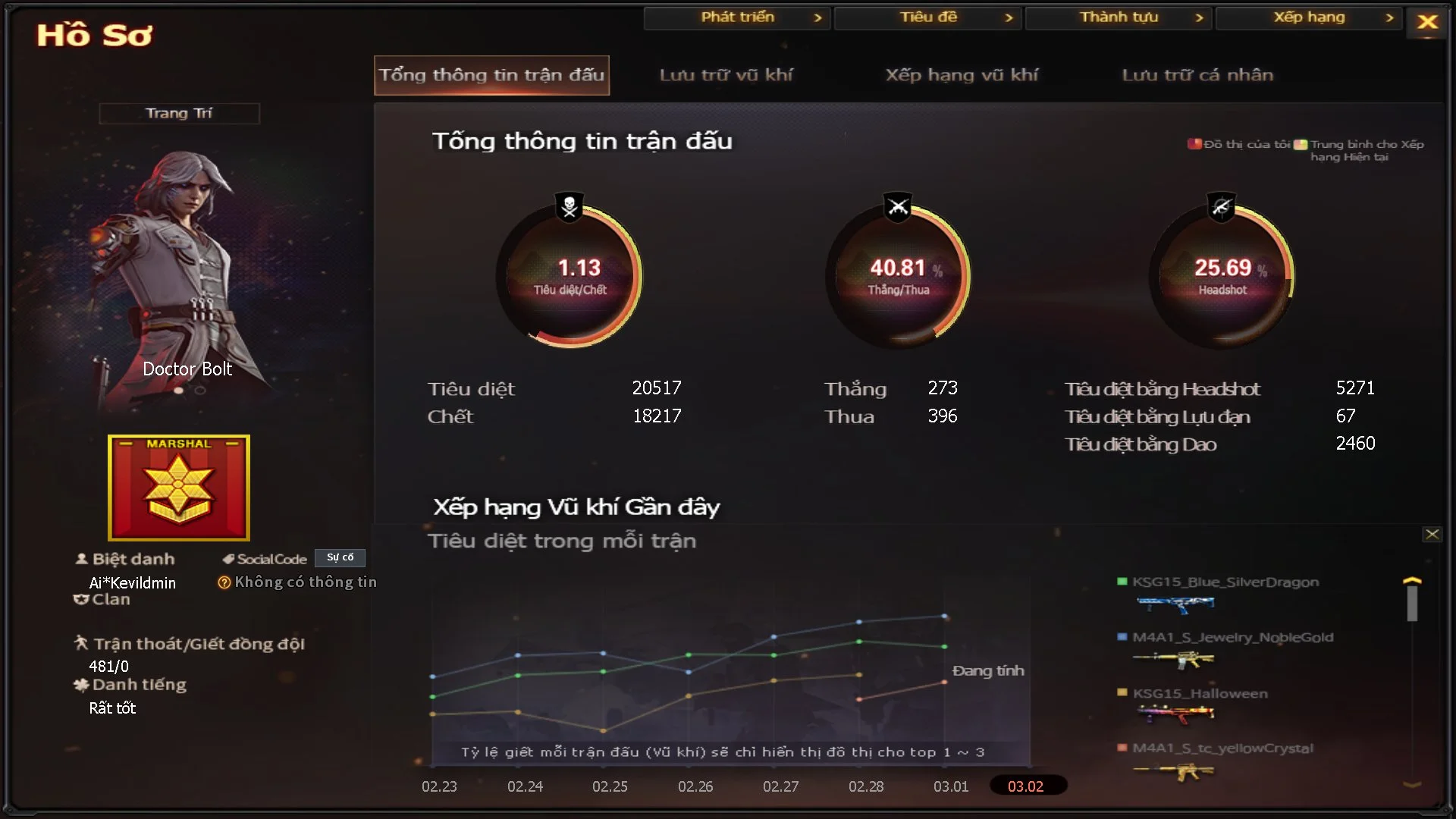 tuongpk2020 - Ảnh 33