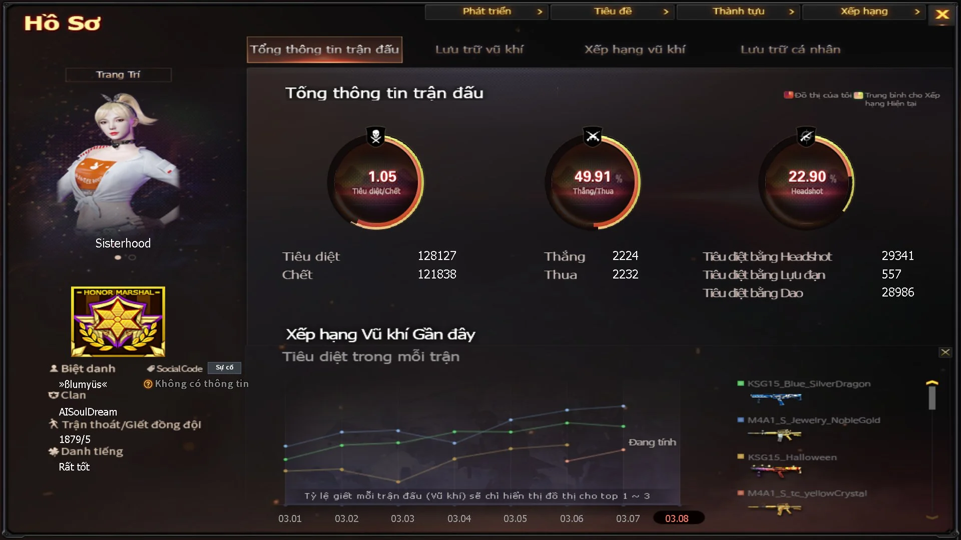 hoamap1477 - Ảnh 54