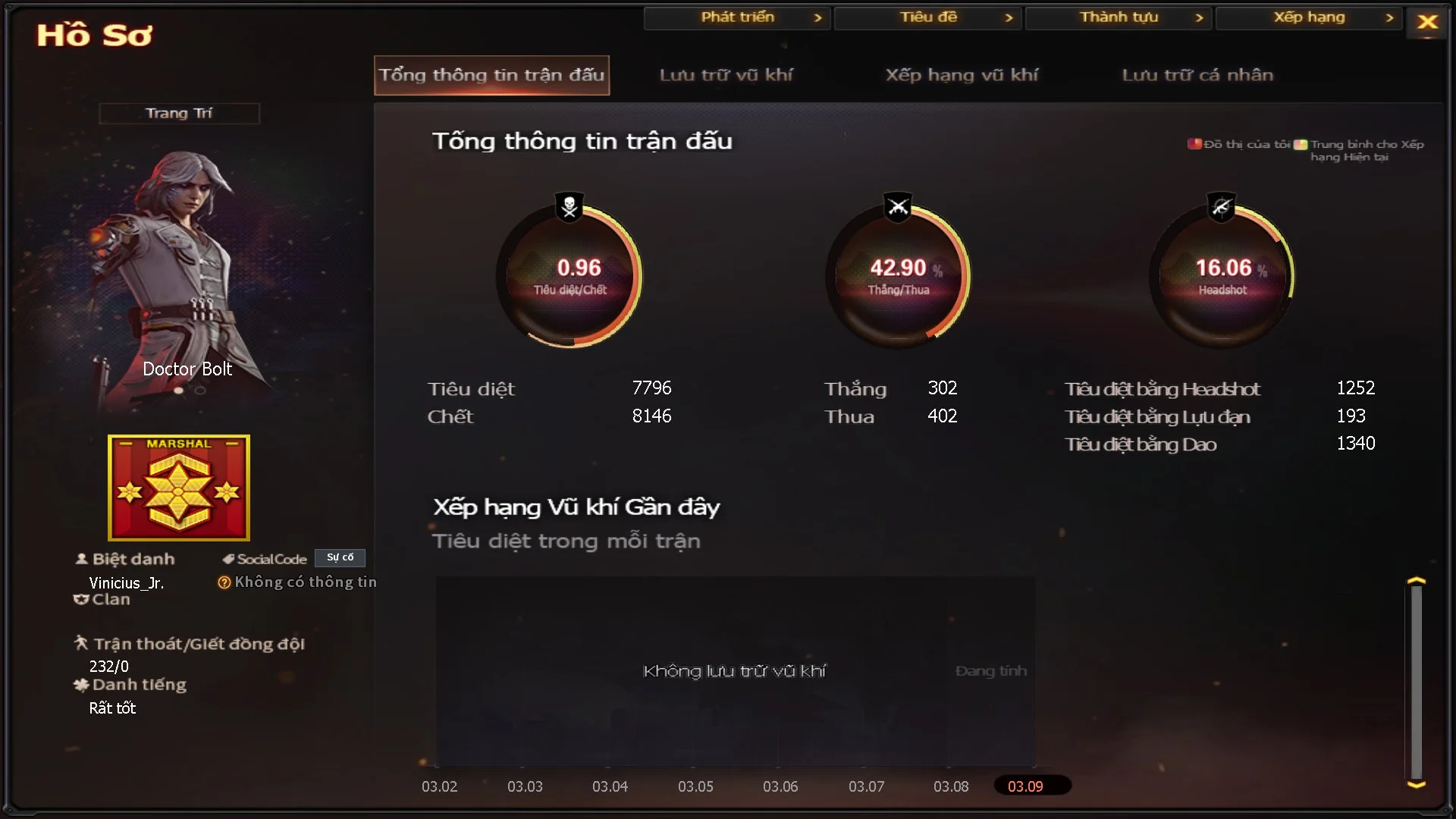 theanh2xx2 - Ảnh 38