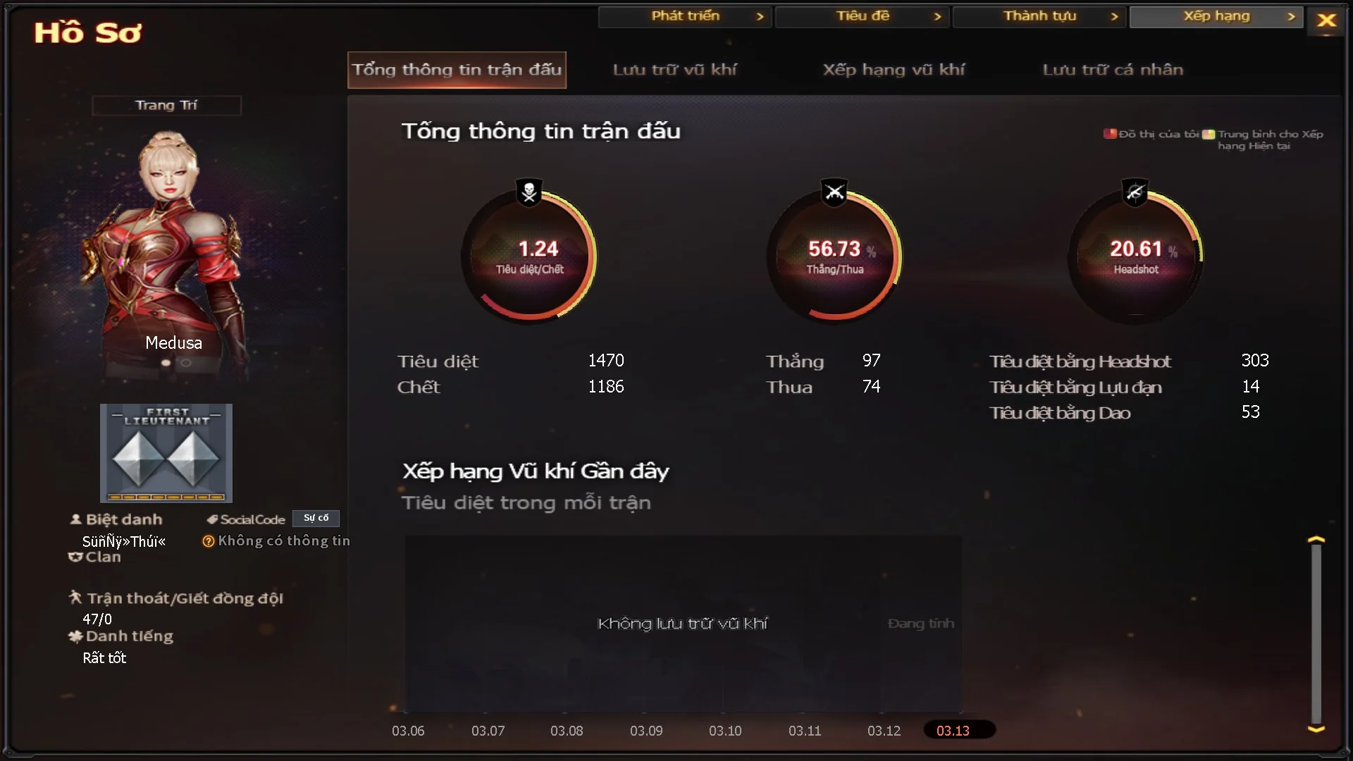 dragon00xxx - Ảnh 23