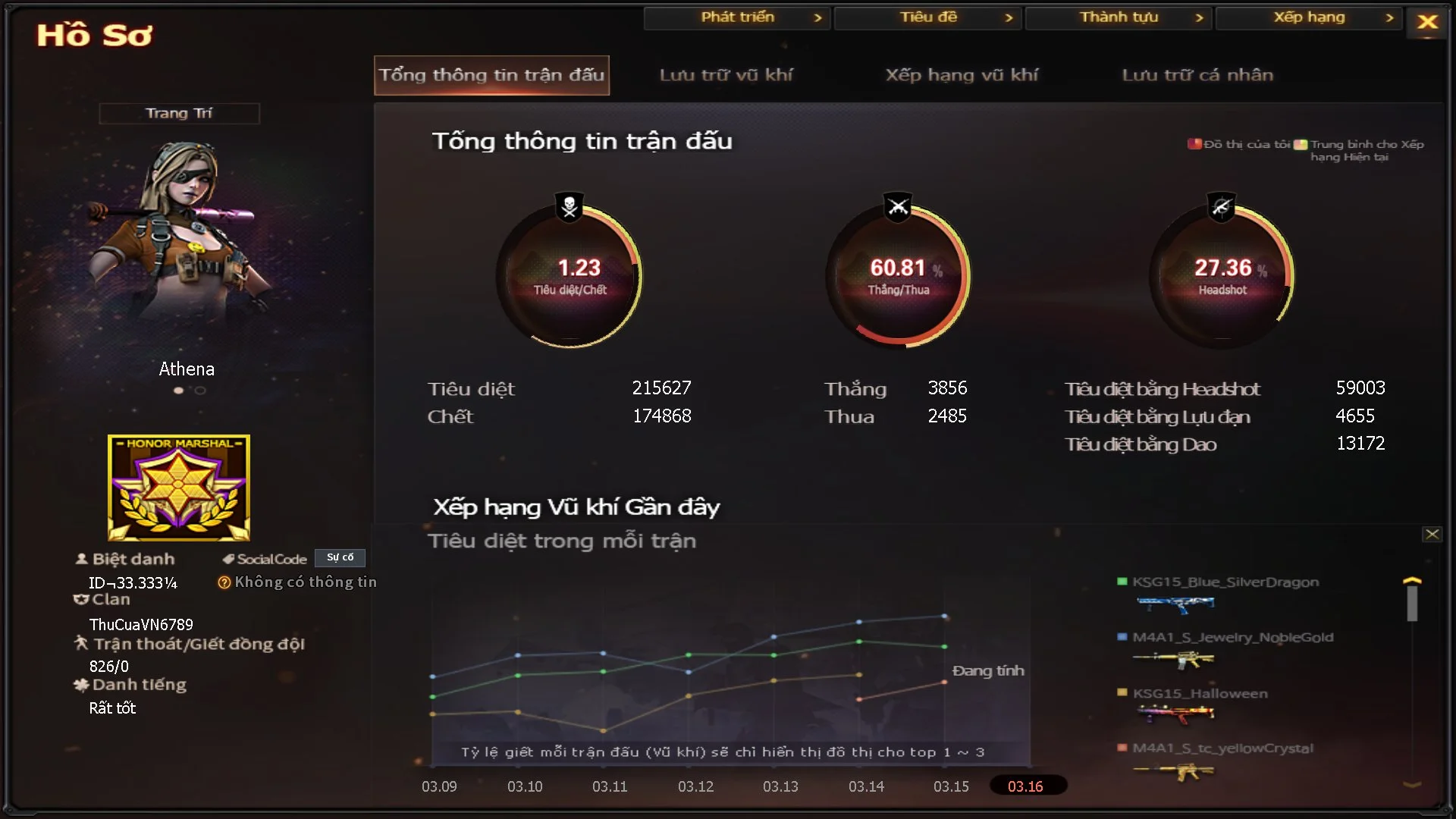 phuongthuy1102 - Ảnh 45