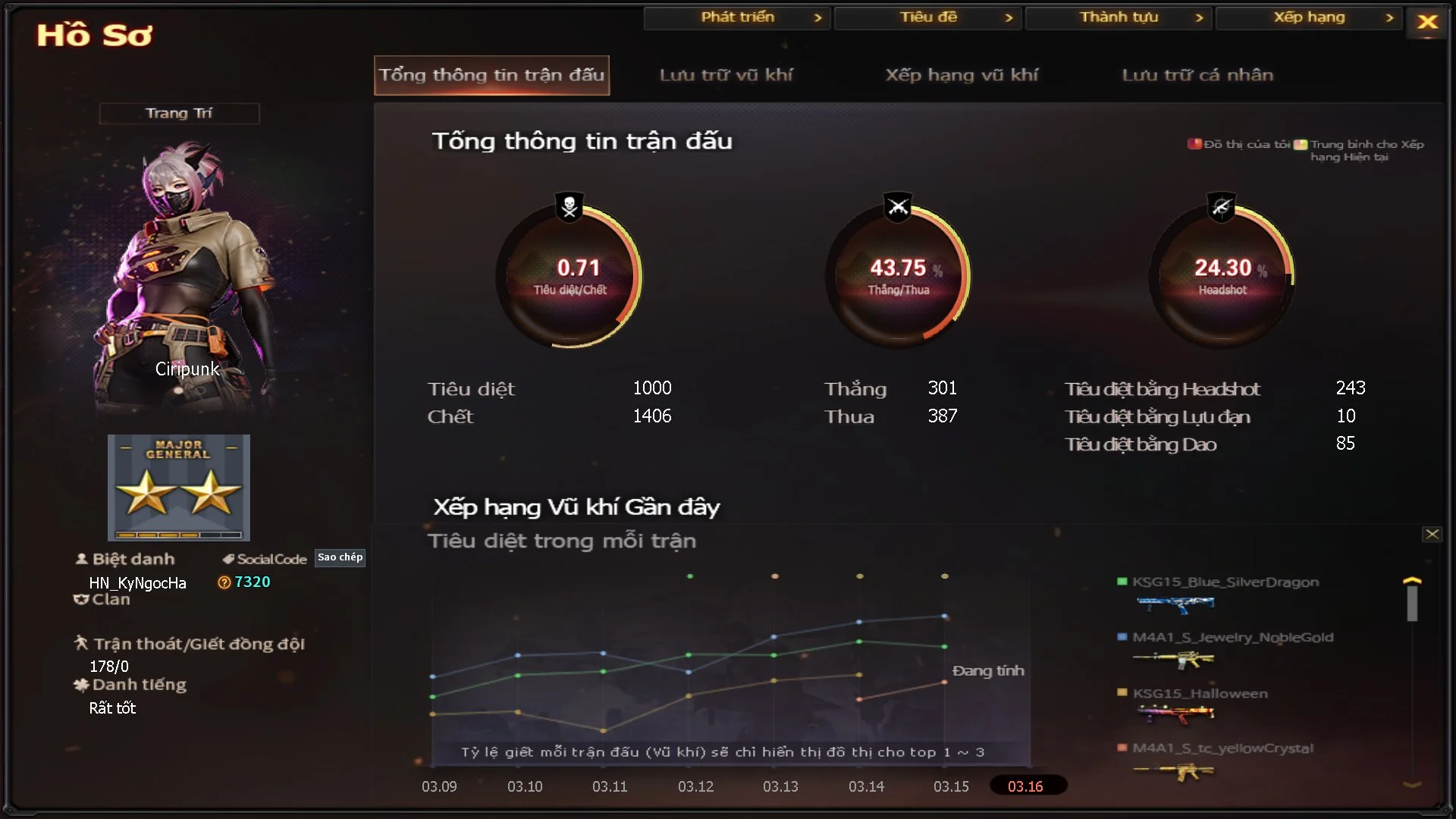 nganne113 - Ảnh 28